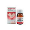 first-medicine-Nitroglycerin